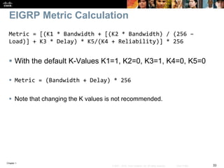 Chapter 1
33© 2007 – 2016, Cisco Systems, Inc. All rights reserved. Cisco Public
EIGRP Metric Calculation
Metric = [(K1 * Bandwidth + [(K2 * Bandwidth) / (256 –
Load)] + K3 * Delay) * K5/(K4 + Reliability)] * 256
 With the default K-Values K1=1, K2=0, K3=1, K4=0, K5=0
 Metric = (Bandwidth + Delay) * 256
 Note that changing the K values is not recommended.
 