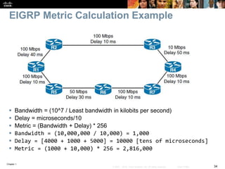 Chapter 1
34© 2007 – 2016, Cisco Systems, Inc. All rights reserved. Cisco Public
EIGRP Metric Calculation Example
 Bandwidth = (10^7 / Least bandwidth in kilobits per second)
 Delay = microseconds/10
 Metric = (Bandwidth + Delay) * 256
 Bandwidth = (10,000,000 / 10,000) = 1,000
 Delay = [4000 + 1000 + 5000] = 10000 [tens of microseconds]
 Metric = (1000 + 10,000) * 256 = 2,816,000
 