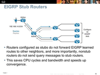 Chapter 1
43© 2007 – 2016, Cisco Systems, Inc. All rights reserved. Cisco Public
EIGRP Stub Routers
 Routers configured as stubs do not forward EIGRP learned
routes to other neighbors, and more importantly, nonstub
routers do not send query messages to stub routers.
 This saves CPU cycles and bandwidth and speeds up
convergence.
 