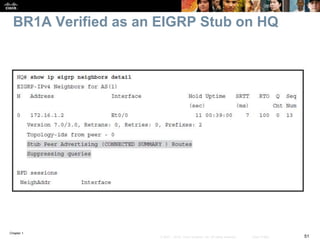 Chapter 1
51© 2007 – 2016, Cisco Systems, Inc. All rights reserved. Cisco Public
BR1A Verified as an EIGRP Stub on HQ
 