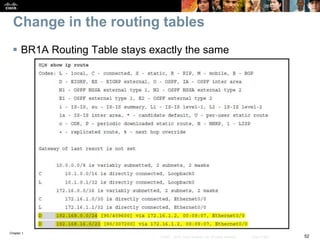 Chapter 1
52© 2007 – 2016, Cisco Systems, Inc. All rights reserved. Cisco Public
Change in the routing tables
 BR1A Routing Table stays exactly the same
 