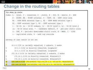 Chapter 1
54© 2007 – 2016, Cisco Systems, Inc. All rights reserved. Cisco Public
Change in the routing tables
 