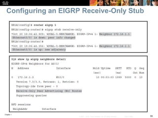 Chapter 1
55© 2007 – 2016, Cisco Systems, Inc. All rights reserved. Cisco Public
Configuring an EIGRP Receive-Only Stub
 
