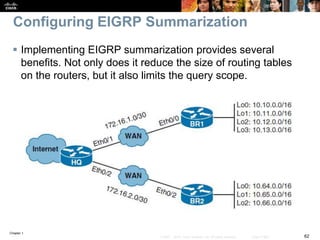 Chapter 1
62© 2007 – 2016, Cisco Systems, Inc. All rights reserved. Cisco Public
Configuring EIGRP Summarization
 Implementing EIGRP summarization provides several
benefits. Not only does it reduce the size of routing tables
on the routers, but it also limits the query scope.
 