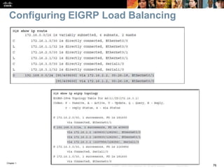 Chapter 1
76© 2007 – 2016, Cisco Systems, Inc. All rights reserved. Cisco Public
Configuring EIGRP Load Balancing
 