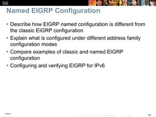 Chapter 1
93© 2007 – 2016, Cisco Systems, Inc. All rights reserved. Cisco Public
Named EIGRP Configuration
 Describe how EIGRP named configuration is different from
the classic EIGRP configuration
 Explain what is configured under different address family
configuration modes
 Compare examples of classic and named EIGRP
configuration
 Configuring and verifying EIGRP for IPv6
 