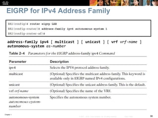 Chapter 1
98© 2007 – 2016, Cisco Systems, Inc. All rights reserved. Cisco Public
EIGRP for IPv4 Address Family
address-family ipv4 [ multicast ] [ unicast ] [ vrf vrf-name ]
autonomous-system as-number
 