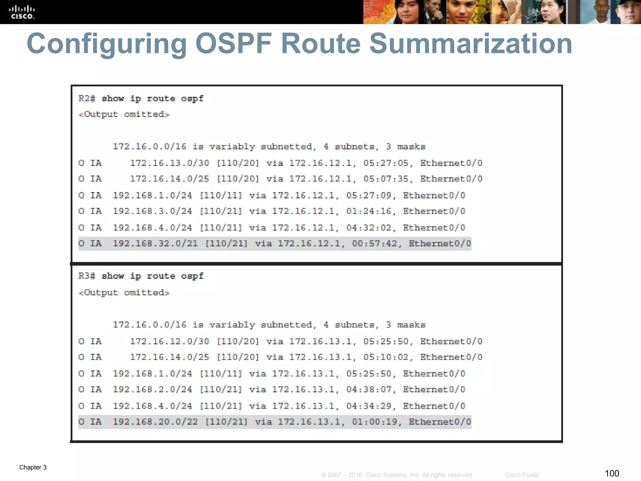 Chapter 3
100© 2007 – 2016, Cisco Systems, Inc. All rights reserved. Cisco Public
Configuring OSPF Route Summarization
 