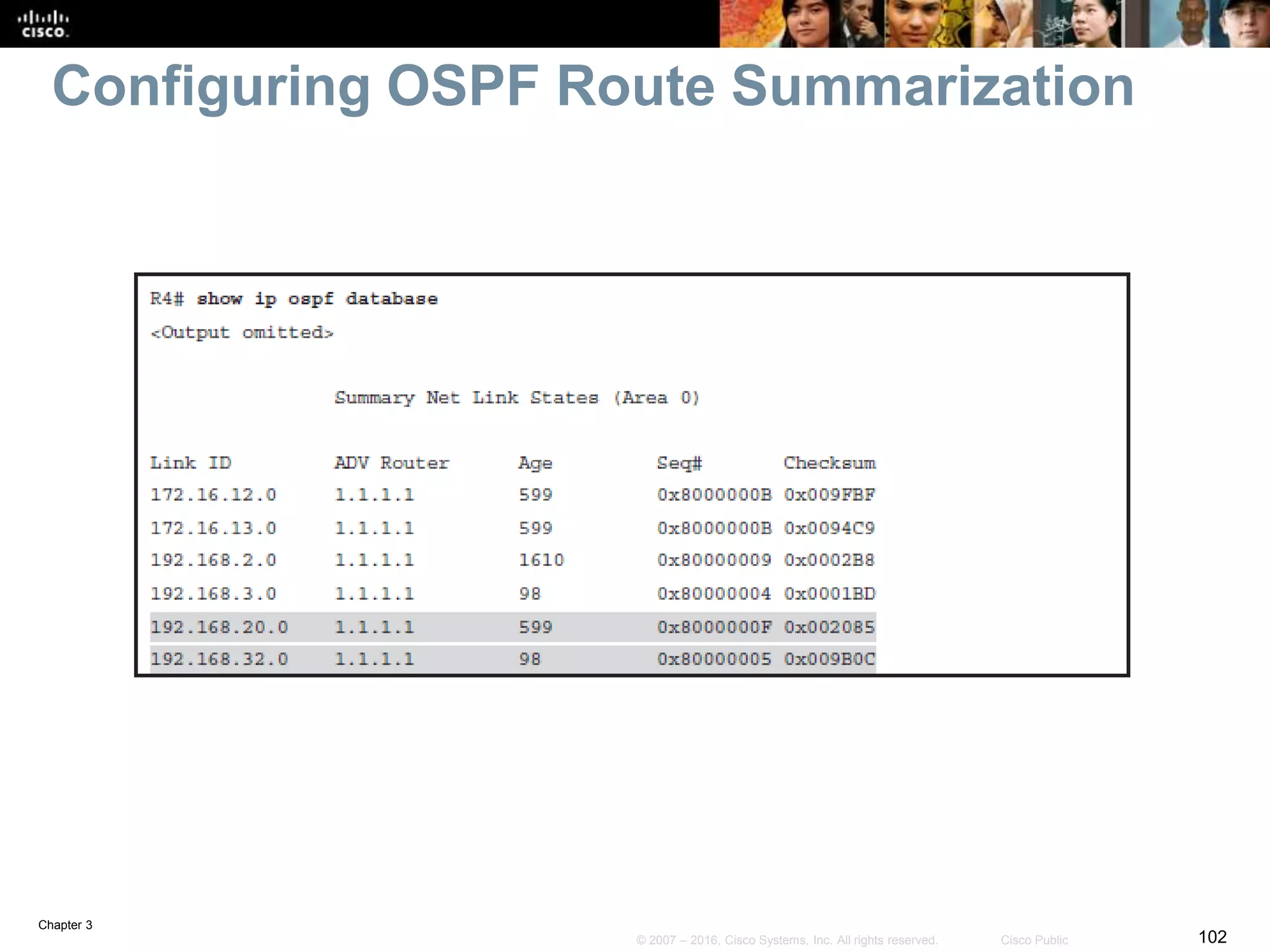 Chapter 3
102© 2007 – 2016, Cisco Systems, Inc. All rights reserved. Cisco Public
Configuring OSPF Route Summarization
 