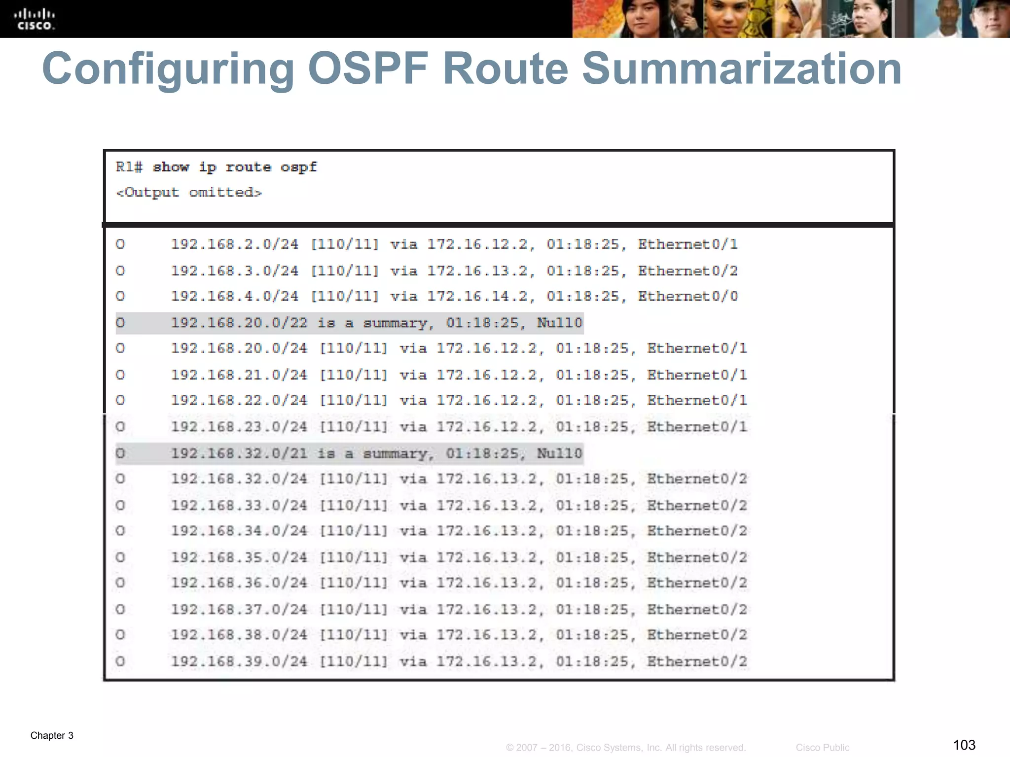 Chapter 3
103© 2007 – 2016, Cisco Systems, Inc. All rights reserved. Cisco Public
Configuring OSPF Route Summarization
 