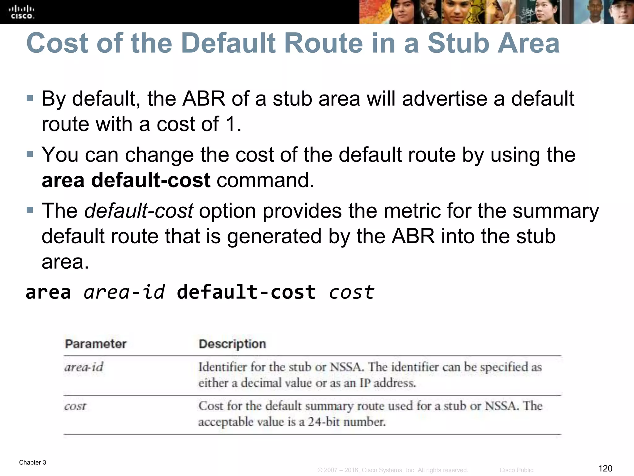 Chapter 3
120© 2007 – 2016, Cisco Systems, Inc. All rights reserved. Cisco Public
Cost of the Default Route in a Stub Area
 By default, the ABR of a stub area will advertise a default
route with a cost of 1.
 You can change the cost of the default route by using the
area default-cost command.
 The default-cost option provides the metric for the summary
default route that is generated by the ABR into the stub
area.
area area-id default-cost cost
 