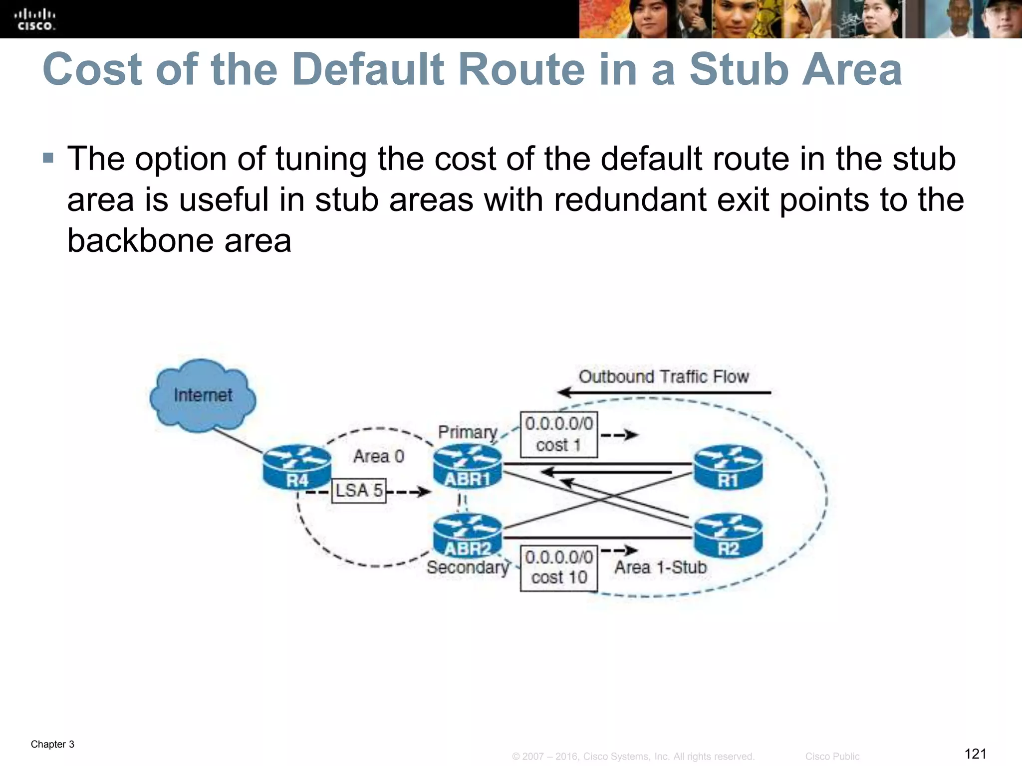 Chapter 3
121© 2007 – 2016, Cisco Systems, Inc. All rights reserved. Cisco Public
Cost of the Default Route in a Stub Area
 The option of tuning the cost of the default route in the stub
area is useful in stub areas with redundant exit points to the
backbone area
 