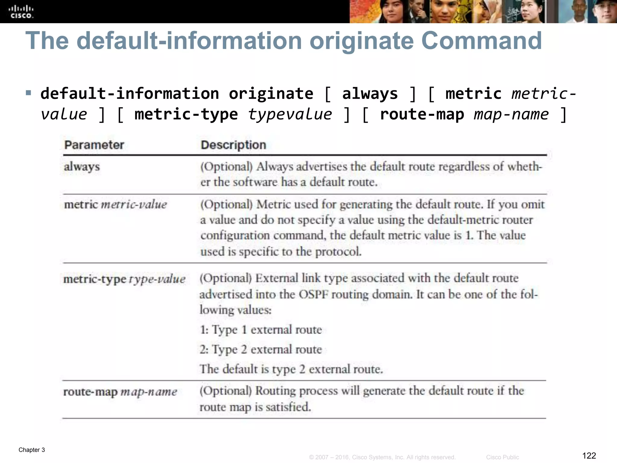 Chapter 3
122© 2007 – 2016, Cisco Systems, Inc. All rights reserved. Cisco Public
The default-information originate Command
 default-information originate [ always ] [ metric metric-
value ] [ metric-type typevalue ] [ route-map map-name ]
 