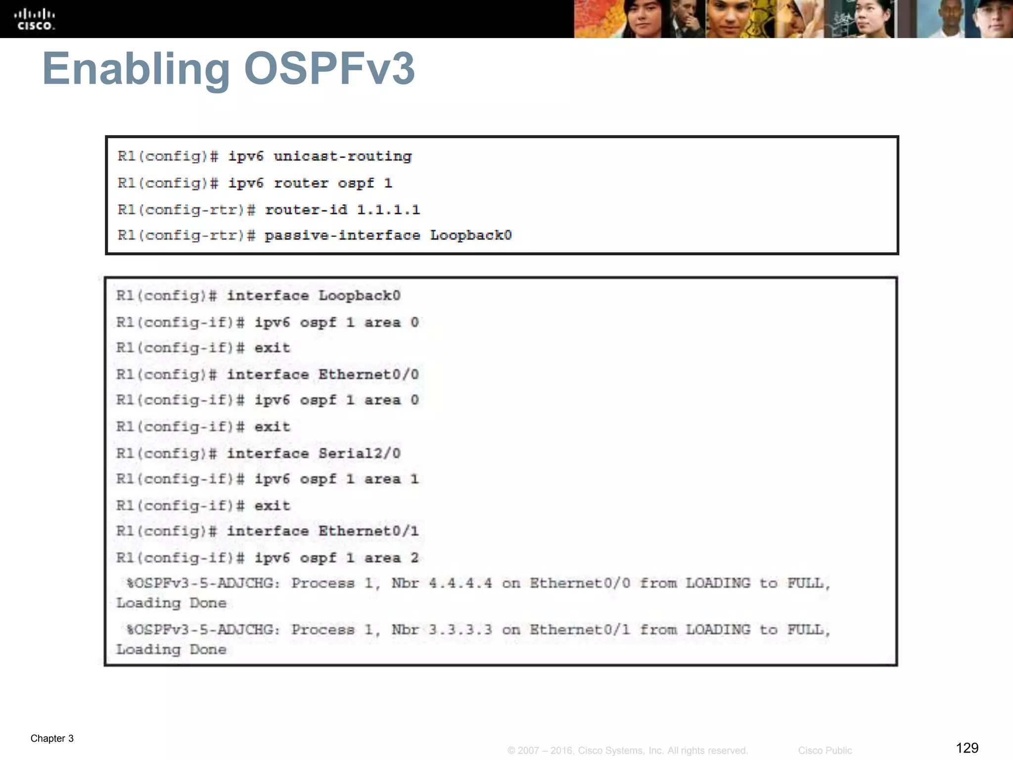 Chapter 3
129© 2007 – 2016, Cisco Systems, Inc. All rights reserved. Cisco Public
Enabling OSPFv3
 