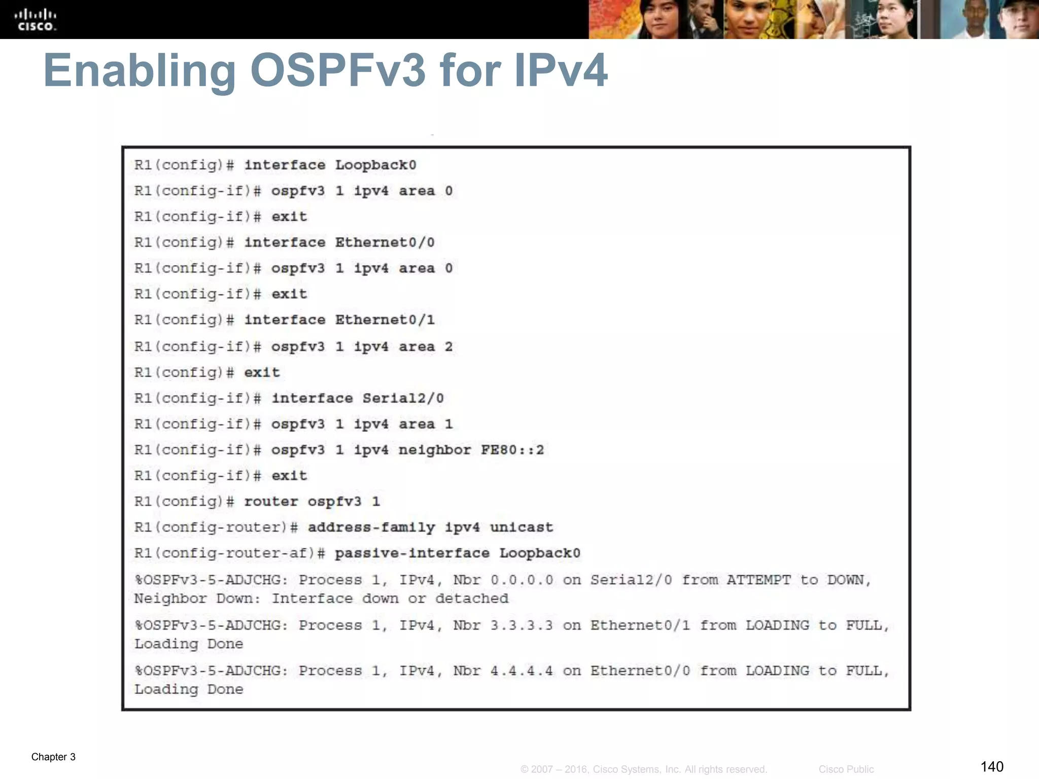 Chapter 3
140© 2007 – 2016, Cisco Systems, Inc. All rights reserved. Cisco Public
Enabling OSPFv3 for IPv4
 