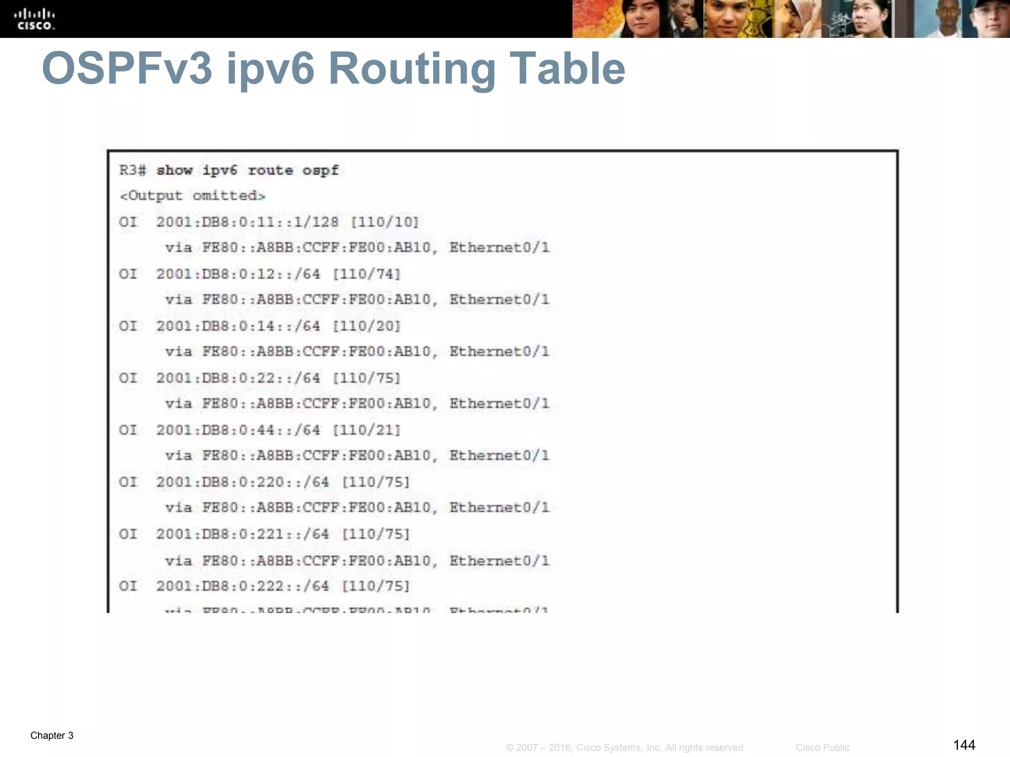 Chapter 3
144© 2007 – 2016, Cisco Systems, Inc. All rights reserved. Cisco Public
OSPFv3 ipv6 Routing Table
 