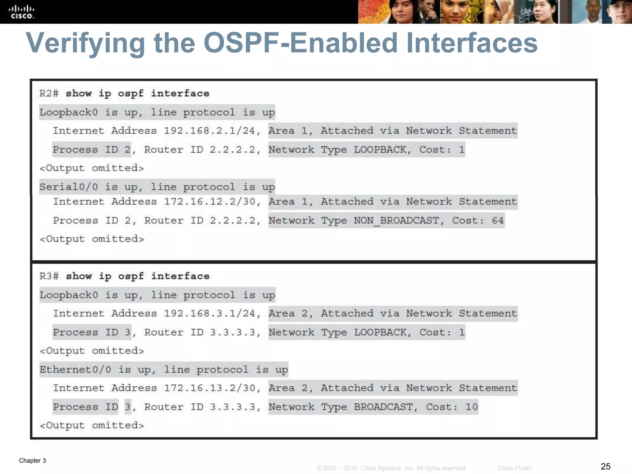 Chapter 3
25© 2007 – 2016, Cisco Systems, Inc. All rights reserved. Cisco Public
Verifying the OSPF-Enabled Interfaces
 