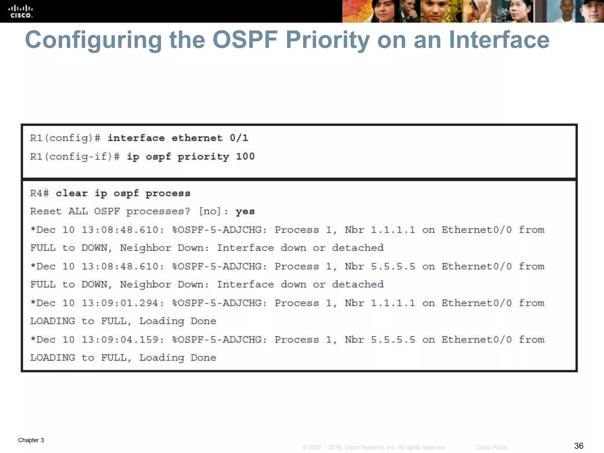 Chapter 3
36© 2007 – 2016, Cisco Systems, Inc. All rights reserved. Cisco Public
Configuring the OSPF Priority on an Interface
 