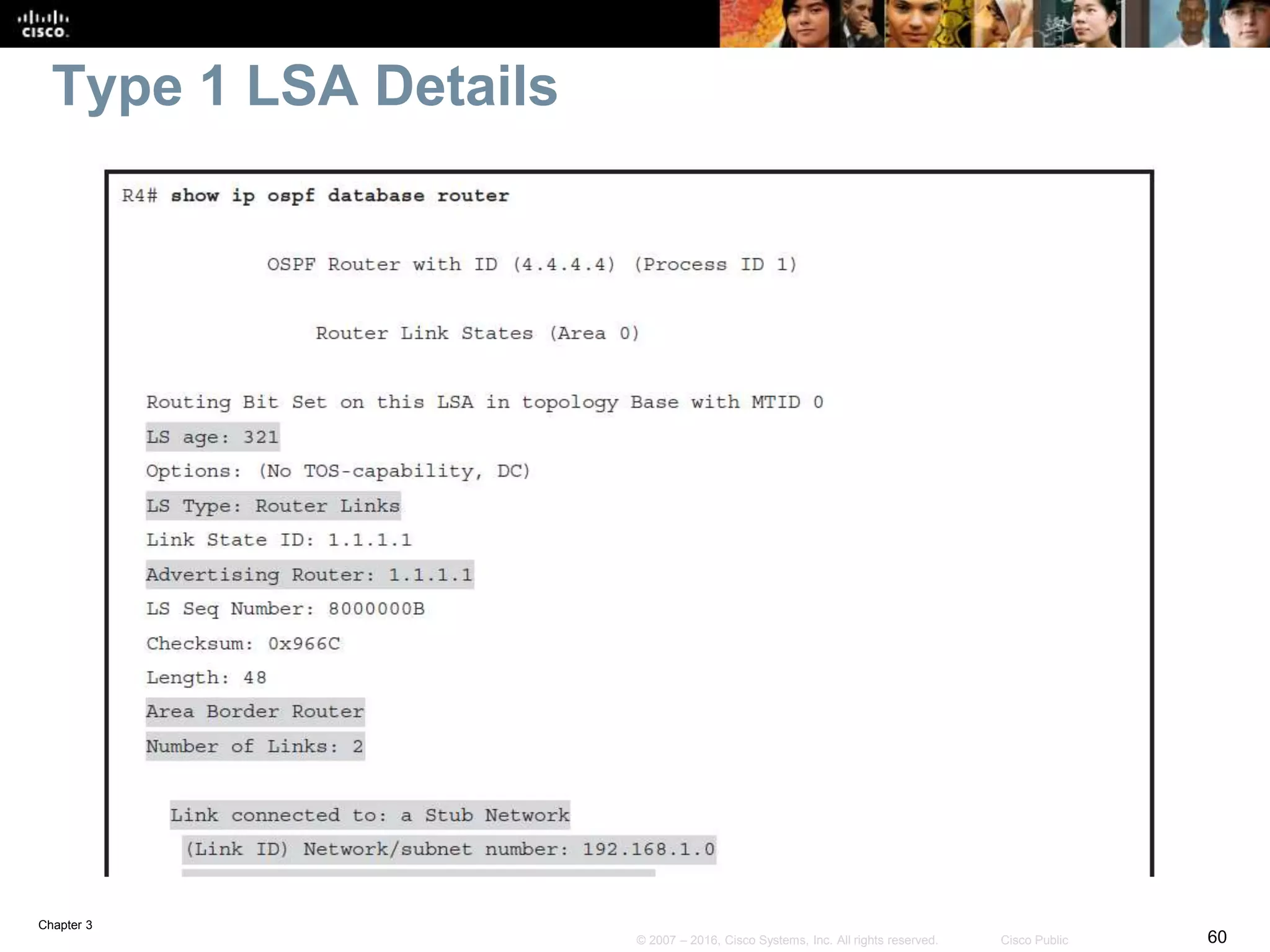 Chapter 3
60© 2007 – 2016, Cisco Systems, Inc. All rights reserved. Cisco Public
Type 1 LSA Details
 