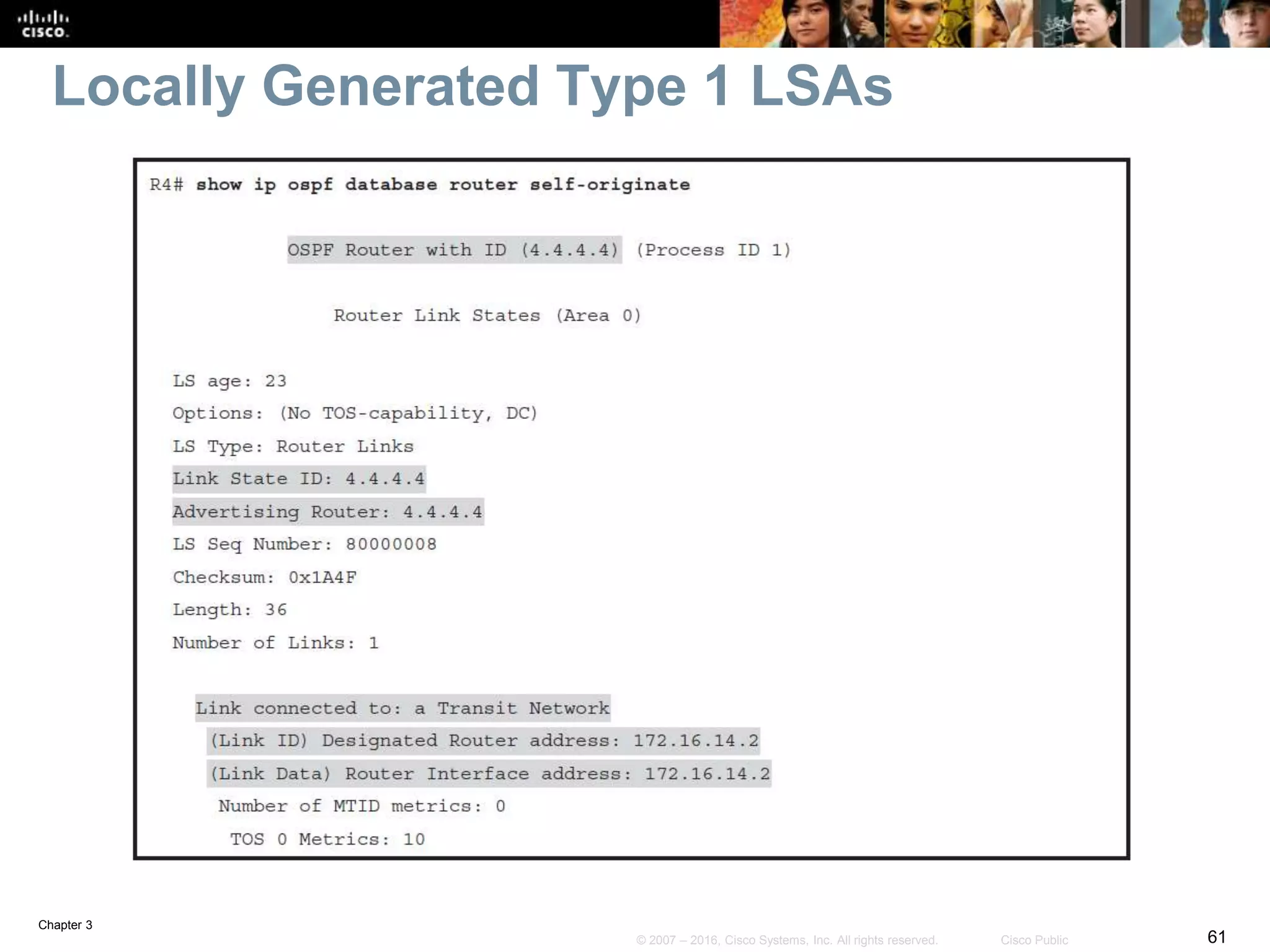 Chapter 3
61© 2007 – 2016, Cisco Systems, Inc. All rights reserved. Cisco Public
Locally Generated Type 1 LSAs
 