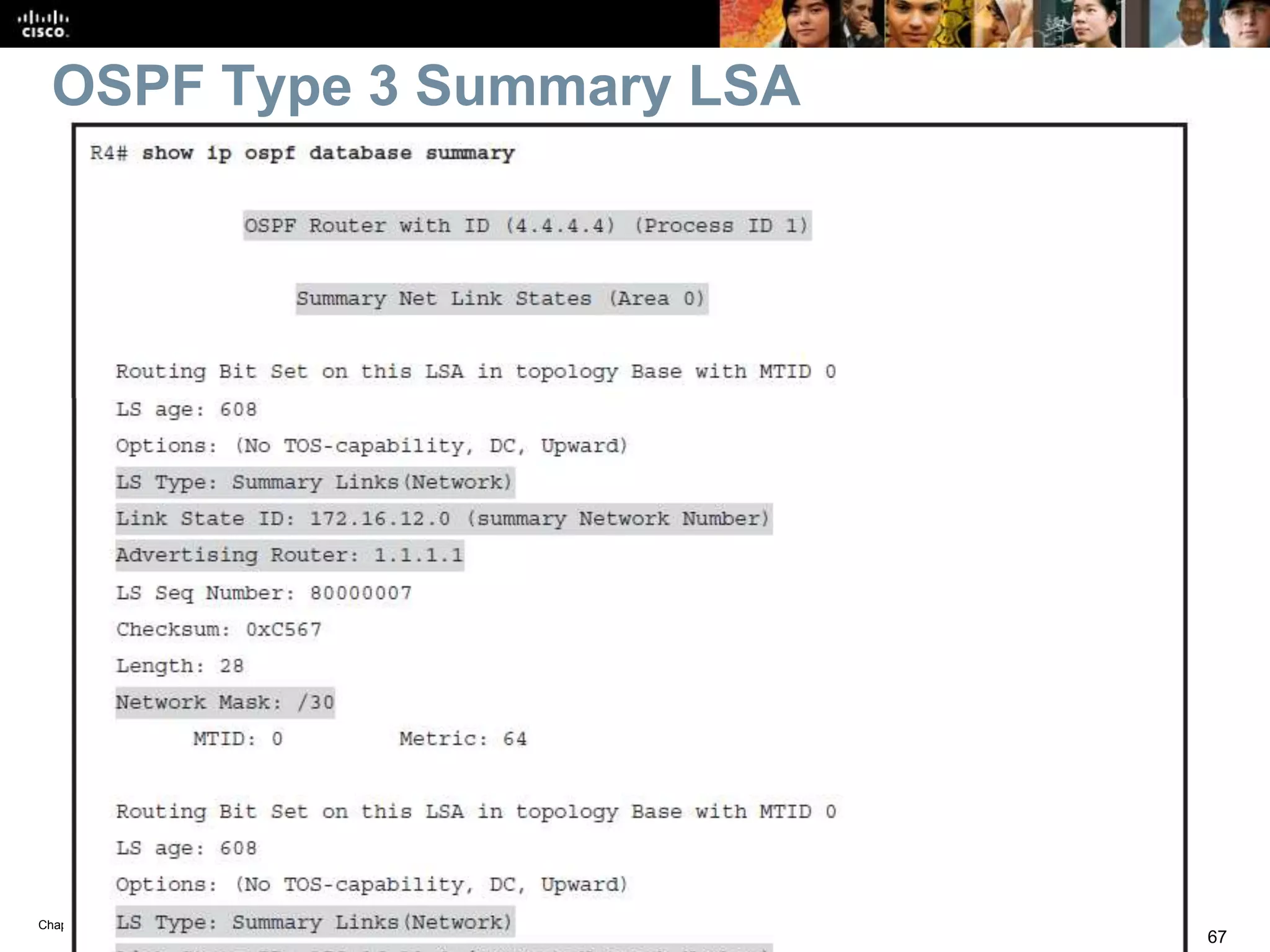 Chapter 3
67© 2007 – 2016, Cisco Systems, Inc. All rights reserved. Cisco Public
OSPF Type 3 Summary LSA
 