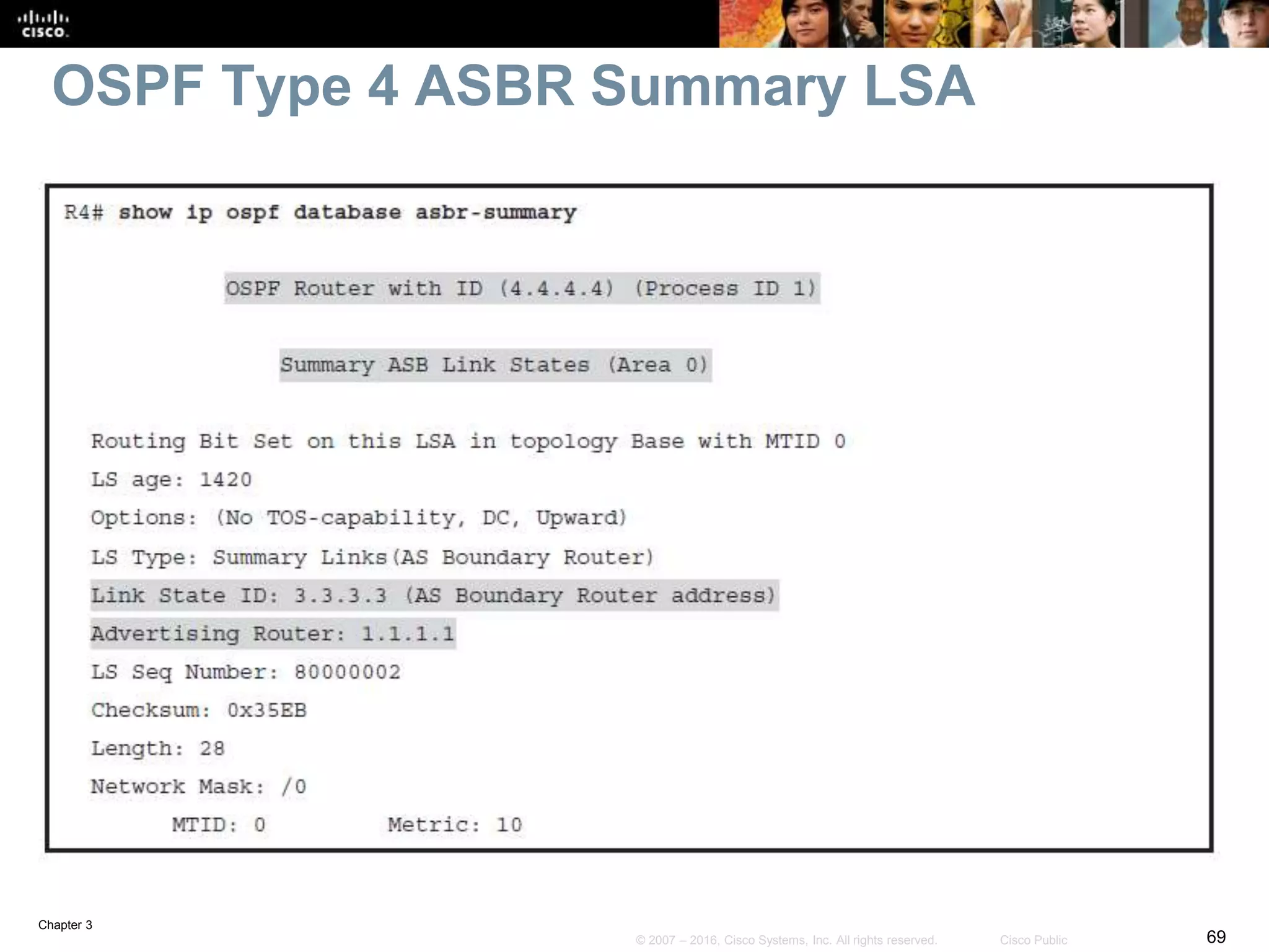 Chapter 3
69© 2007 – 2016, Cisco Systems, Inc. All rights reserved. Cisco Public
OSPF Type 4 ASBR Summary LSA
 