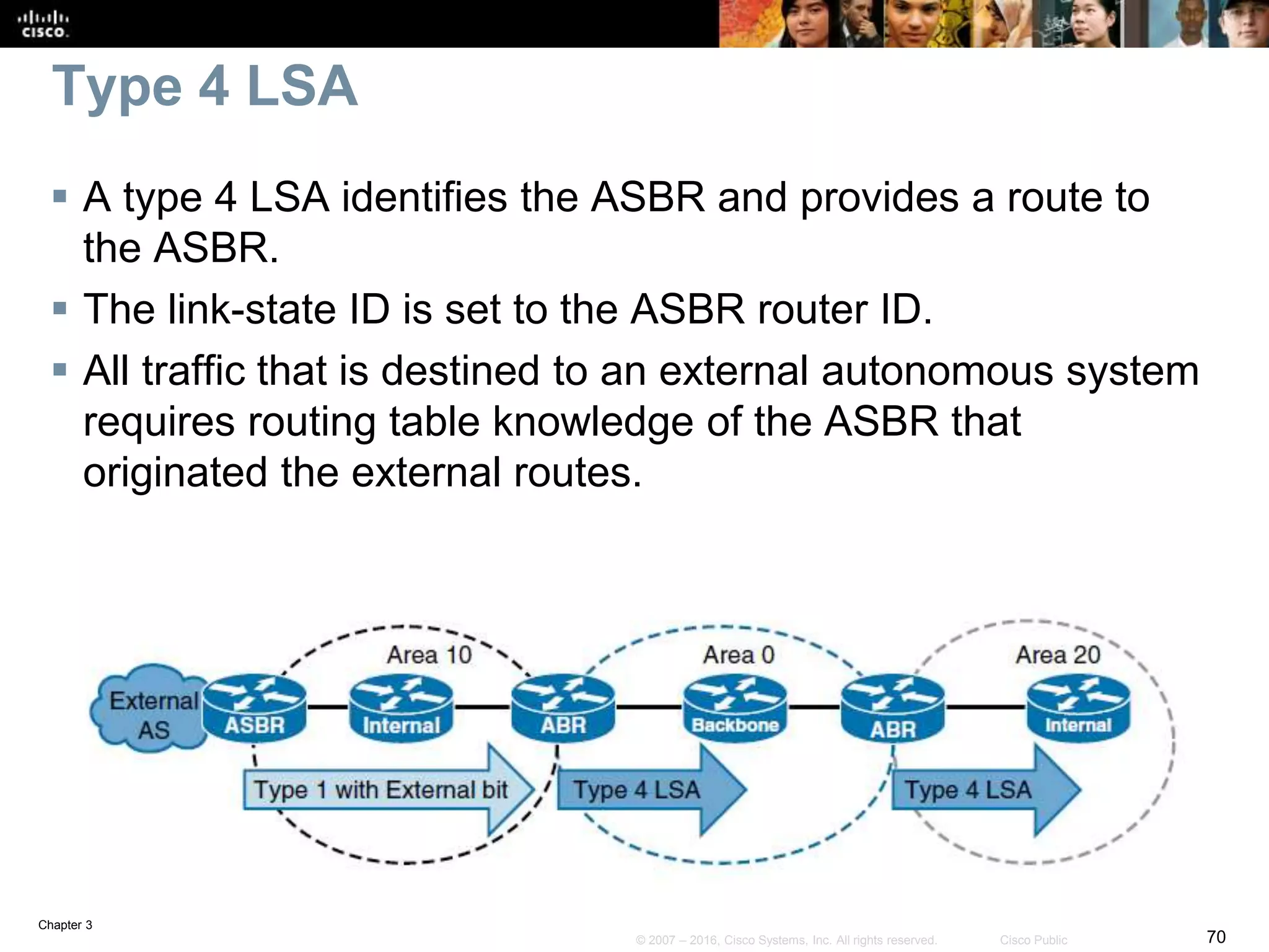 Chapter 3
70© 2007 – 2016, Cisco Systems, Inc. All rights reserved. Cisco Public
Type 4 LSA
 A type 4 LSA identifies the ASBR and provides a route to
the ASBR.
 The link-state ID is set to the ASBR router ID.
 All traffic that is destined to an external autonomous system
requires routing table knowledge of the ASBR that
originated the external routes.
 