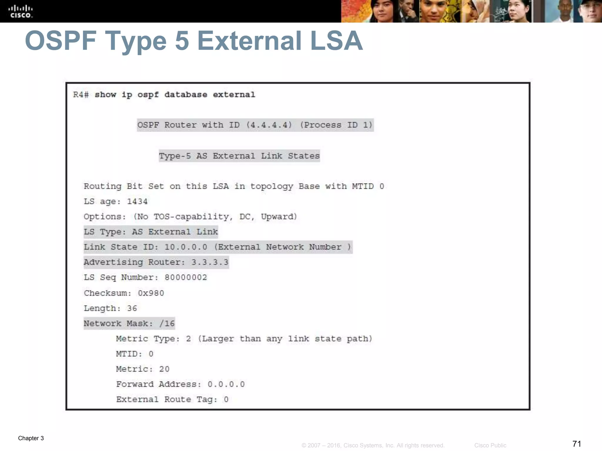 Chapter 3
71© 2007 – 2016, Cisco Systems, Inc. All rights reserved. Cisco Public
OSPF Type 5 External LSA
 