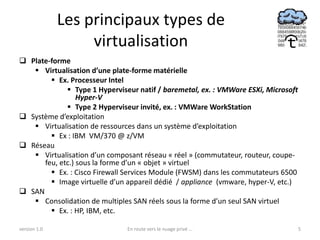 Les principaux types de
                   virtualisation
 Plate-forme
    Virtualisation d’une plate-forme matérielle
         Ex. Processeur Intel
              Type 1 Hyperviseur natif / baremetal, ex. : VMWare ESXi, Microsoft
                 Hyper-V
              Type 2 Hyperviseur invité, ex. : VMWare WorkStation
 Système d’exploitation
    Virtualisation de ressources dans un système d’exploitation
         Ex : IBM VM/370 @ z/VM
 Réseau
    Virtualisation d’un composant réseau « réel » (commutateur, routeur, coupe-
      feu, etc.) sous la forme d’un « objet » virtuel
         Ex. : Cisco Firewall Services Module (FWSM) dans les commutateurs 6500
         Image virtuelle d’un appareil dédié / appliance (vmware, hyper-V, etc.)
 SAN
    Consolidation de multiples SAN réels sous la forme d’un seul SAN virtuel
         Ex. : HP, IBM, etc.

version 1.0                    En route vers le nuage privé ...                     5
 