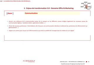 Propriété exclusive d’Eurogroup Consulting France © 
Communication 
Zoom 
[ ] 
•Assurer une cohérence de la communication ...