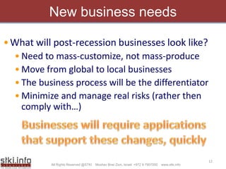 Enrterprise Apps Cio Summit 2009pdf