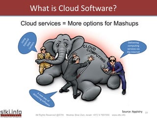 Enrterprise Apps Cio Summit 2009pdf