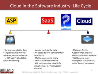 Enrterprise Apps Cio Summit 2009pdf