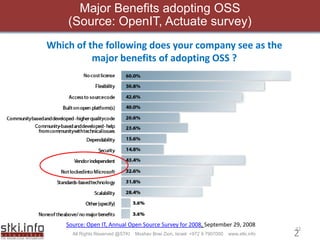 Enrterprise Apps Cio Summit 2009pdf