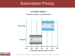 Enrterprise Apps Cio Summit 2009pdf