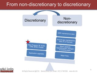 Enrterprise Apps Cio Summit 2009pdf