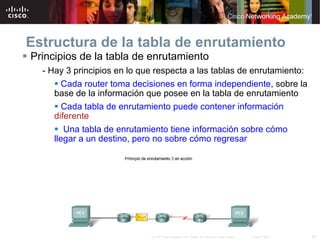 Estructura de la tabla de enrutamiento Principios de la tabla de enrutamiento - Hay 3 principios en lo que respecta a las tablas de enrutamiento:  Cada router toma decisiones en forma independiente , sobre la base de la información que posee en la tabla de enrutamiento Cada tabla de enrutamiento puede contener información  diferente Una tabla de enrutamiento tiene información sobre cómo llegar a un destino, pero no sobre cómo regresar 