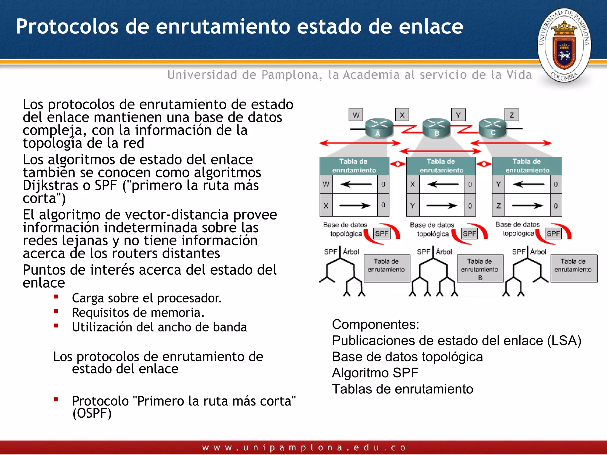 Protocolos de enrutamiento estado de enlace


Los protocolos de enrutamiento de estado
del enlace mantienen una base de datos
compleja, con la información de la
topología de la red
Los algoritmos de estado del enlace
también se conocen como algoritmos
Dijkstras o SPF ("primero la ruta más
corta")
El algoritmo de vector-distancia provee
información indeterminada sobre las
redes lejanas y no tiene información
acerca de los routers distantes
Puntos de interés acerca del estado del
enlace
       Carga sobre el procesador.
       Requisitos de memoria.
       Utilización del ancho de banda        Componentes:
                                              Publicaciones de estado del enlace (LSA)
    Los protocolos de enrutamiento de         Base de datos topológica
       estado del enlace                      Algoritmo SPF
                                              Tablas de enrutamiento
     Protocolo "Primero la ruta más corta"
      (OSPF)
 