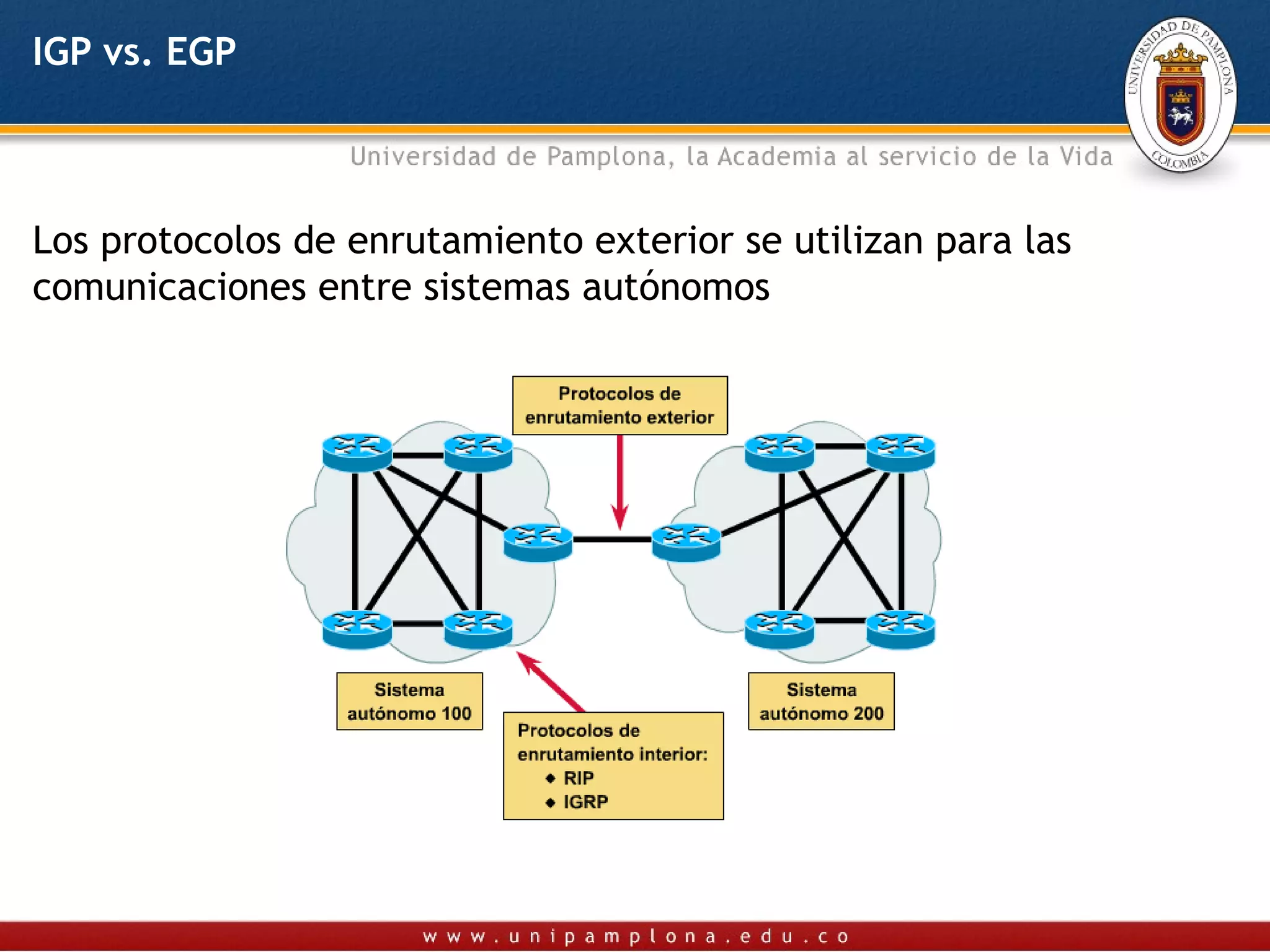 IGP vs. EGP



Los protocolos de enrutamiento exterior se utilizan para las
comunicaciones entre sistemas autónomos
 