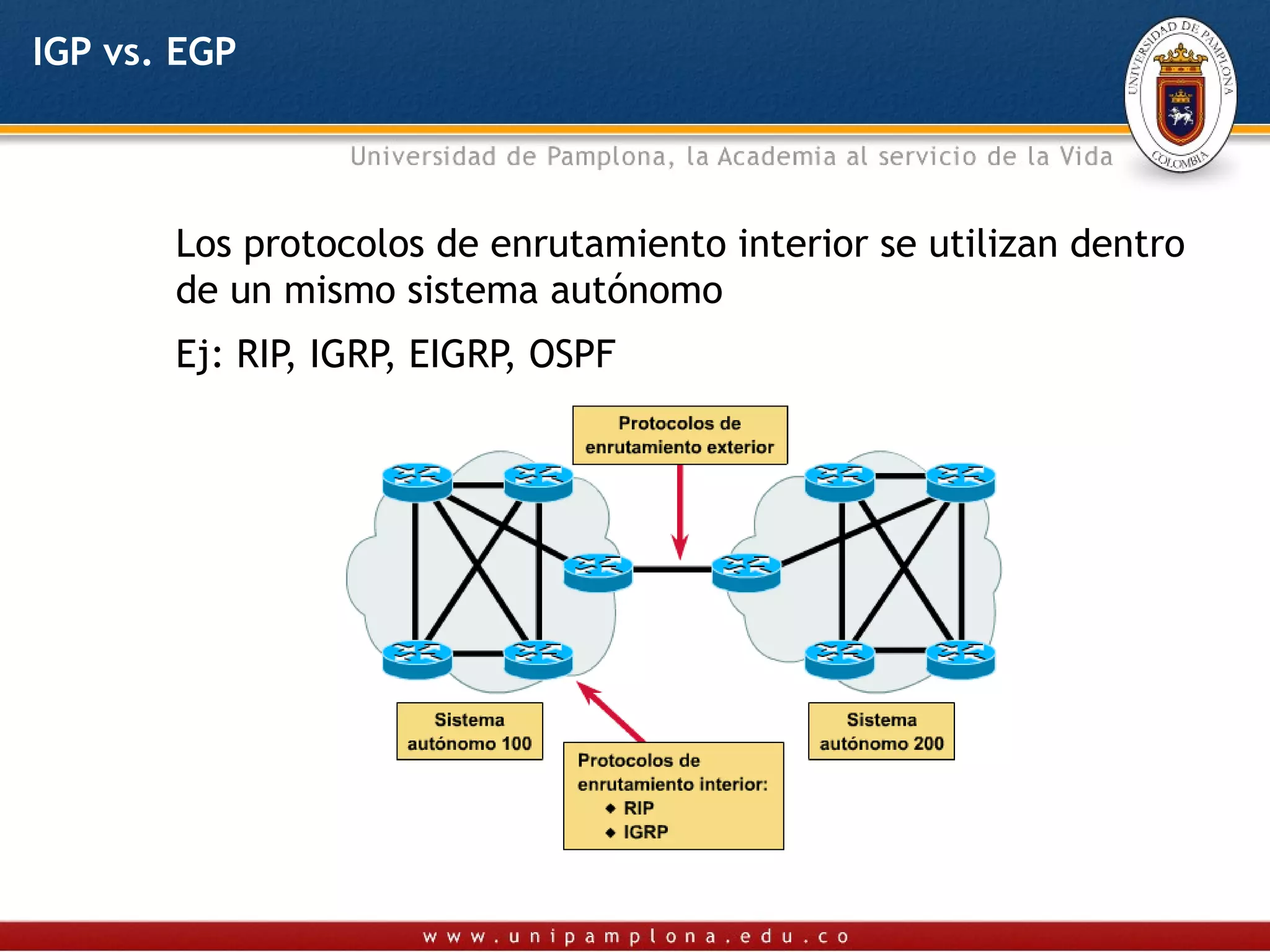IGP vs. EGP



       Los protocolos de enrutamiento interior se utilizan dentro
       de un mismo sistema autónomo
       Ej: RIP, IGRP, EIGRP, OSPF
 