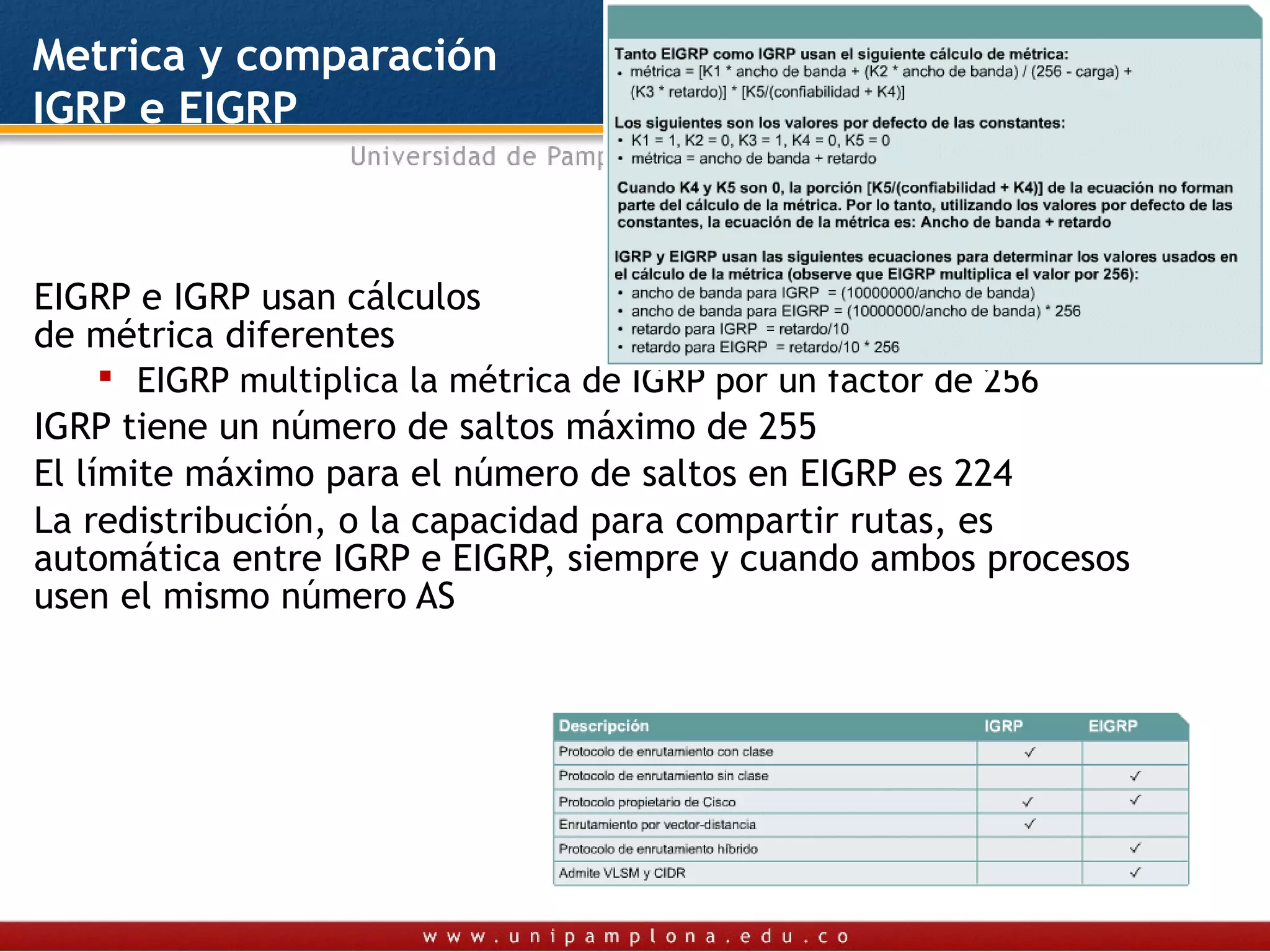 Metrica y comparación
IGRP e EIGRP



EIGRP e IGRP usan cálculos
de métrica diferentes
      EIGRP multiplica la métrica de IGRP por un factor de 256
IGRP tiene un número de saltos máximo de 255
El límite máximo para el número de saltos en EIGRP es 224
La redistribución, o la capacidad para compartir rutas, es
automática entre IGRP e EIGRP, siempre y cuando ambos procesos
usen el mismo número AS
 