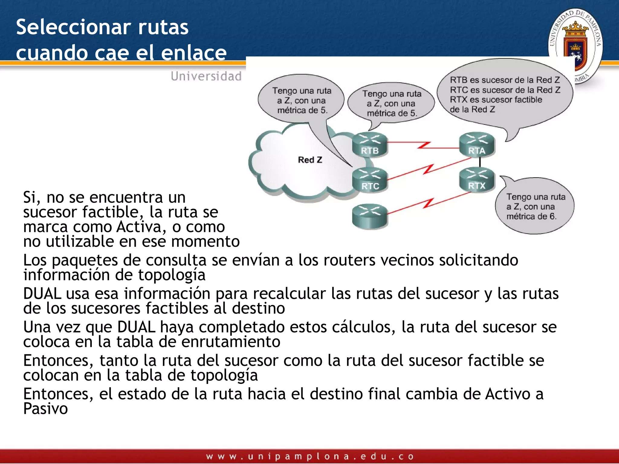 Seleccionar rutas
cuando cae el enlace




Si, no se encuentra un
sucesor factible, la ruta se
marca como Activa, o como
no utilizable en ese momento
Los paquetes de consulta se envían a los routers vecinos solicitando
información de topología
DUAL usa esa información para recalcular las rutas del sucesor y las rutas
de los sucesores factibles al destino
Una vez que DUAL haya completado estos cálculos, la ruta del sucesor se
coloca en la tabla de enrutamiento
Entonces, tanto la ruta del sucesor como la ruta del sucesor factible se
colocan en la tabla de topología
Entonces, el estado de la ruta hacia el destino final cambia de Activo a
Pasivo
 