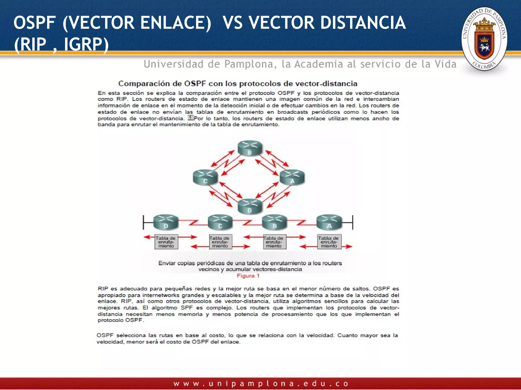 OSPF (VECTOR ENLACE) VS VECTOR DISTANCIA
(RIP , IGRP)
 
