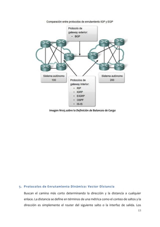 Imagen Nro5.sobre la Definición de Balanceo de Carga




5. Protocolos de Enrutamiento Dinámico: Vector Distancia

  Buscan el camino más corto determinando la dirección y la distancia a cualquier
  enlace. La distancia se define en términos de una métrica como el conteo de saltos y la
  dirección es simplemente el router del siguiente salto o la interfaz de salida. Los
                                                                                      13
 