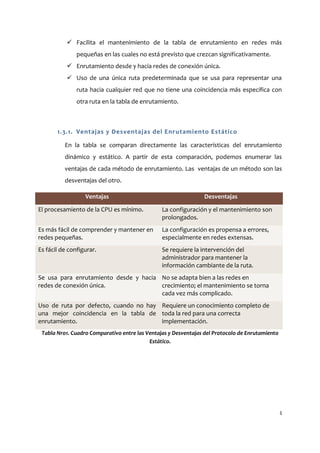  Facilita el mantenimiento de la tabla de enrutamiento en redes más
               pequeñas en las cuales no está previsto que crezcan significativamente.
            Enrutamiento desde y hacia redes de conexión única.
            Uso de una única ruta predeterminada que se usa para representar una
               ruta hacia cualquier red que no tiene una coincidencia más específica con
               otra ruta en la tabla de enrutamiento.



       1.3.1. Ventajas y Desventajas del Enrutamiento Estático

          En la tabla se comparan directamente las características del enrutamiento
          dinámico y estático. A partir de esta comparación, podemos enumerar las
          ventajas de cada método de enrutamiento. Las ventajas de un método son las
          desventajas del otro.

                  Ventajas                                      Desventajas

El procesamiento de la CPU es mínimo.           La configuración y el mantenimiento son
                                                prolongados.
Es más fácil de comprender y mantener en        La configuración es propensa a errores,
redes pequeñas.                                 especialmente en redes extensas.
Es fácil de configurar.                         Se requiere la intervención del
                                                administrador para mantener la
                                                información cambiante de la ruta.
Se usa para enrutamiento desde y hacia No se adapta bien a las redes en
redes de conexión única.               crecimiento; el mantenimiento se torna
                                       cada vez más complicado.
Uso de ruta por defecto, cuando no hay Requiere un conocimiento completo de
una mejor coincidencia en la tabla de toda la red para una correcta
enrutamiento.                          implementación.
 Tabla Nro1. Cuadro Comparativo entre las Ventajas y Desventajas del Protocolo de Enrutamiento
                                           Estático.




                                                                                                 4
 