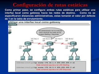 Configuración de rutas estáticas
Como primer paso, se configura ambas rutas estáticas para utilizar una
interfaz local como gateway hacia las redes de destino.        Como no se
especificaron distancias administrativas, estas tomarán el valor por defecto
de 1 en la tabla de enrutamiento.
 