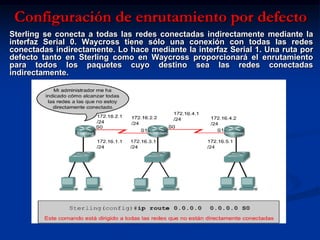 Configuración de enrutamiento por defecto
Sterling se conecta a todas las redes conectadas indirectamente mediante la
interfaz Serial 0. Waycross tiene sólo una conexión con todas las redes
conectadas indirectamente. Lo hace mediante la interfaz Serial 1. Una ruta por
defecto tanto en Sterling como en Waycross proporcionará el enrutamiento
para todos los paquetes cuyo destino sea las redes conectadas
indirectamente.
 