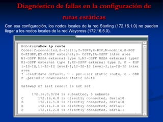 Diagnóstico de fallas en la configuración de
                              rutas estáticas
Con esa configuración, los nodos locales de la red Sterling (172.16.1.0) no pueden
llegar a los nodos locales de la red Waycross (172.16.5.0).
 