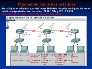 Operación con rutas estáticas
En la Figura el administrador del router Hoboken necesita configurar las rutas
estáticas cuyo destino son las redes 172.16.1.0/24 y 172.16.5.0/24.
El método de la Figura especifica la interfaz de salida.
 