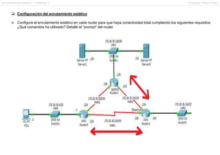 Enrutamiento estático – Práctica 1 Francesc Pérez Fdez
 Configuración del enrutamiento estático
 Configure el enrutamiento estático en cada router para que haya conectividad total cumpliendo los siguientes requisitos:
¿Qué comandos ha utilizado? Detalle el “prompt” del router.
 